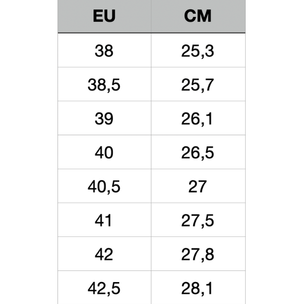 CM -kohdasta l&ouml;yd&auml;t keng&auml;n sis&auml;mitan senteiss&auml;. Muista huomioida k&auml;yntivara 1-1,5cm.