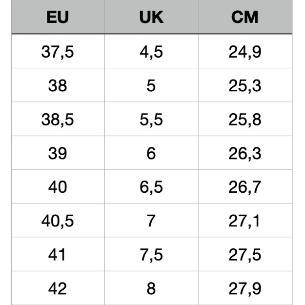 CM -kohdasta l&ouml;yd&auml;t keng&auml;n sis&auml;mitan senteiss&auml;. Muista huomioida k&auml;yntivara 1-1,5cm.